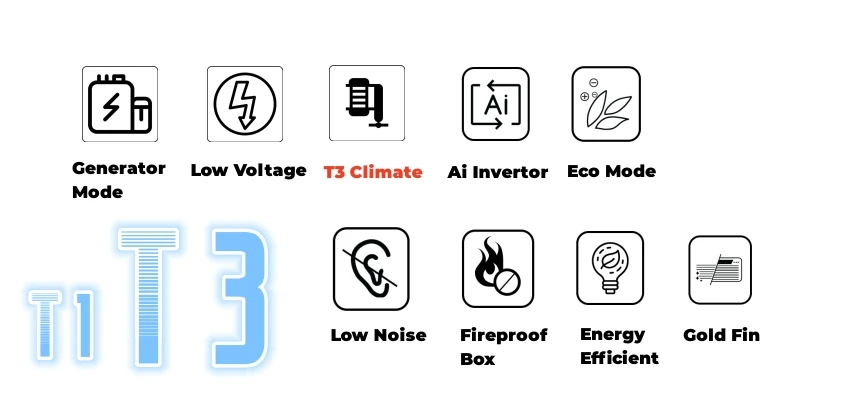 Kirti Floor standing Air Conditioner Residential Air Cooling System 24000Btu 36000Btu 48000Btu Split Air Conditioning