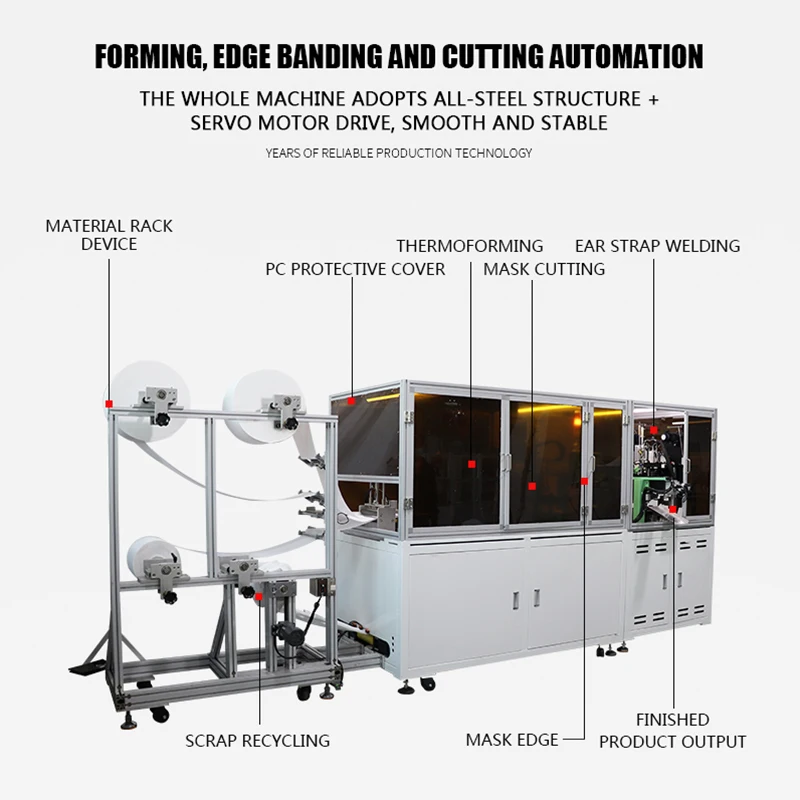 fully automatic stable cup shape face mask machine for kids funny bear mask style maker children bear cup mask machine