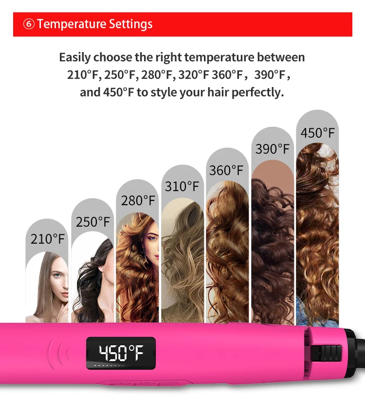 SMET 360 Degrees Swivel Cord Electric Professional Flat lron Hair Straightener with LCD Display