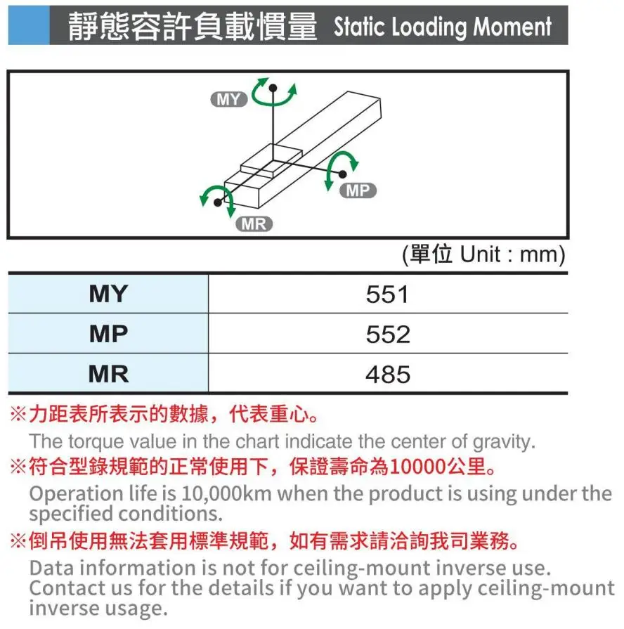 BCH14 200W 50-1050mm CNC Easy installation seller Aluminum Made-to-order Ball bearing guide rails