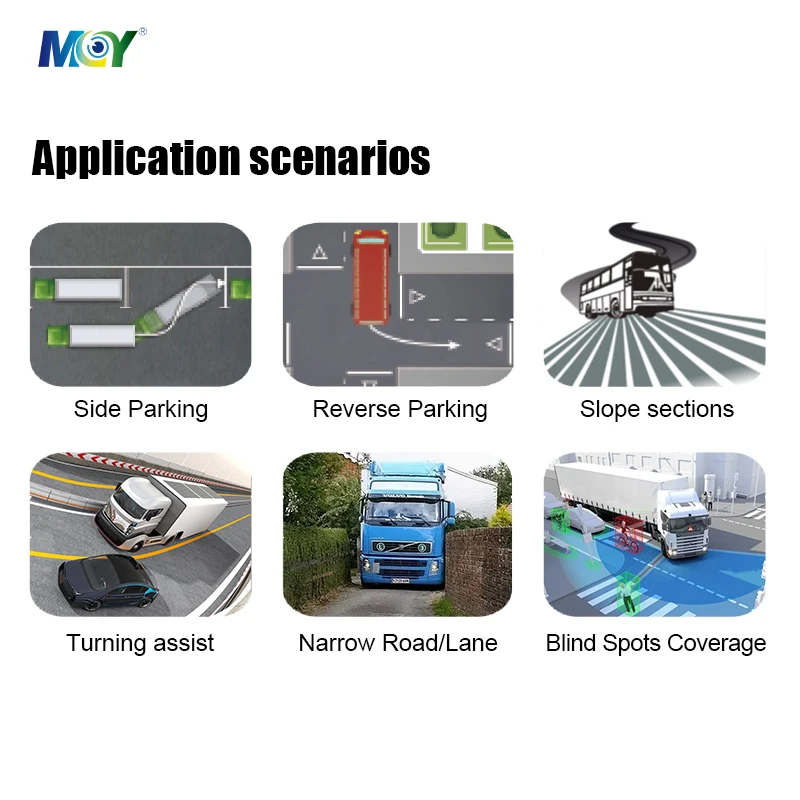 360 Camera Car System BSD Alarm AI 360 Camera Car System 3D New Bird View Camera System