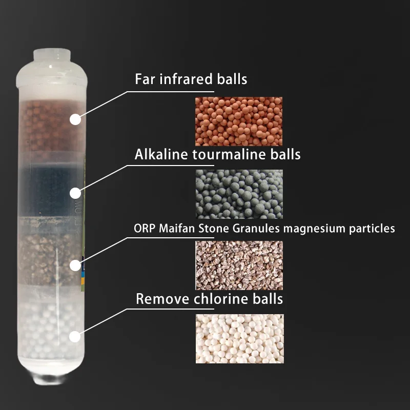 T33 inline multi functional pre post water inline alkline water filter cartridge reverse osmosis