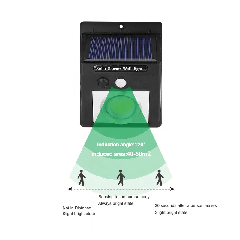 Настенный светильник COB с пассивным ик датчиком движения