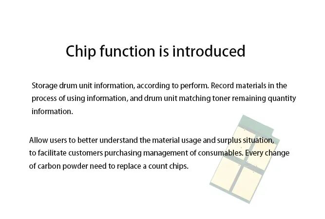 MLT-D101S Cartridges compatible with SAMSUNG chip for ML2160/2165/2160W/2164W/2165W/2168W SCX3400/3405/3407/3400F/ SCX3405F