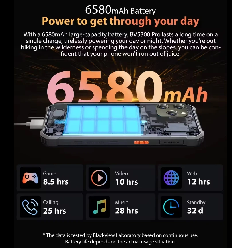 Blackview BV5300 PRO 4GB RAM 64GB ROM 6.1 Inch Waterproof IP68 Rugged Smartphone with Touch Screen Feature Phone
