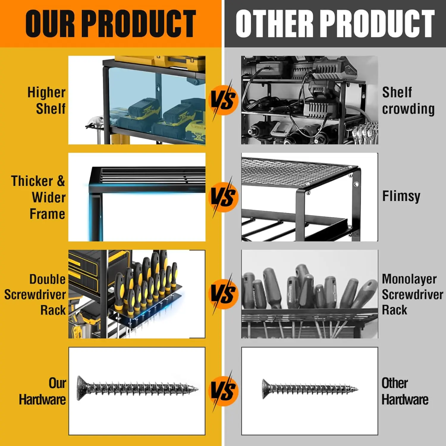 Heavy-duty Power Tools Storage Box Wall-mounted Garage Shelf Display Storage Rack Wall Rack