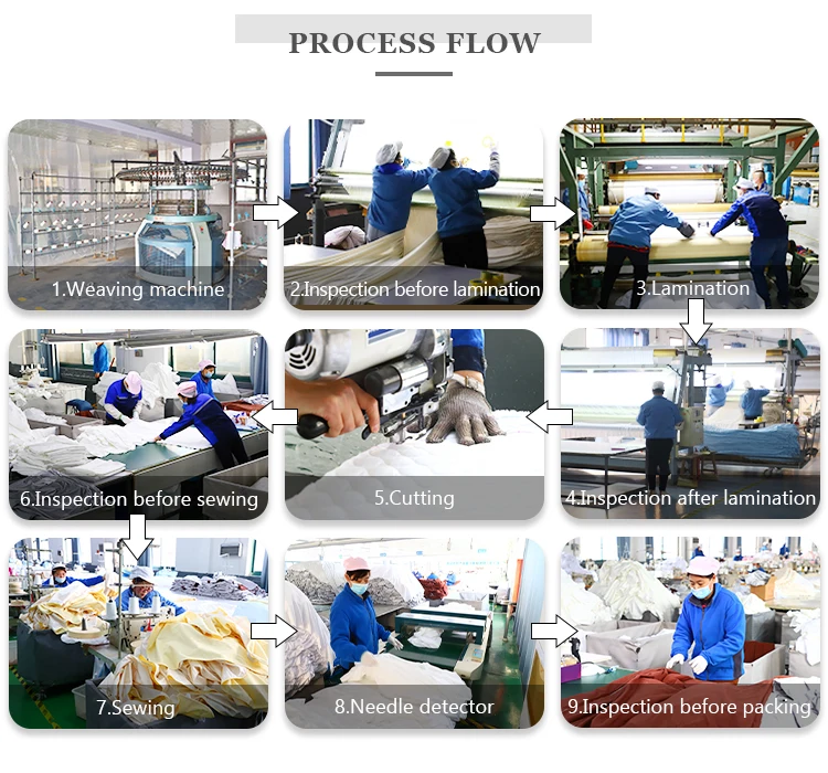 
Breathable Waterproof Fabric 100% Polyester Pongee fabric With 0.02mm TPU 