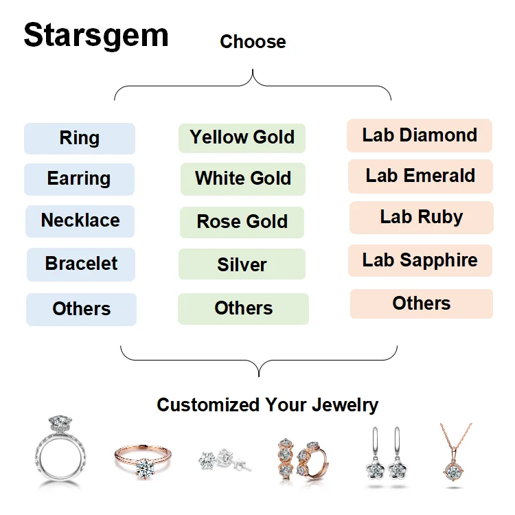  Starsgem четырёхкоготь 14K золото Муассанит и бриллиант ВЕЧНОСТЬ Свадебное обручальное