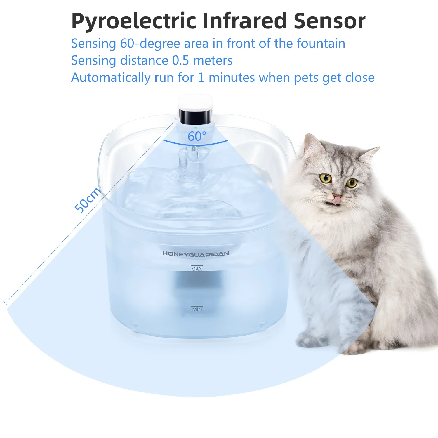 3L Automatic Pet Cat Water Fountain with LED Electric USB Dog Cat Pet Mute Drinker Feeder Bowl Pet Drinking Fountain Dispense