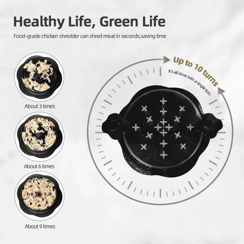 2024 Popular Kitchen Tools 9.84 Inch Petal Chicken Shreder Upgrade Chicken Breast Salad Chopper Large Chicken Shredder