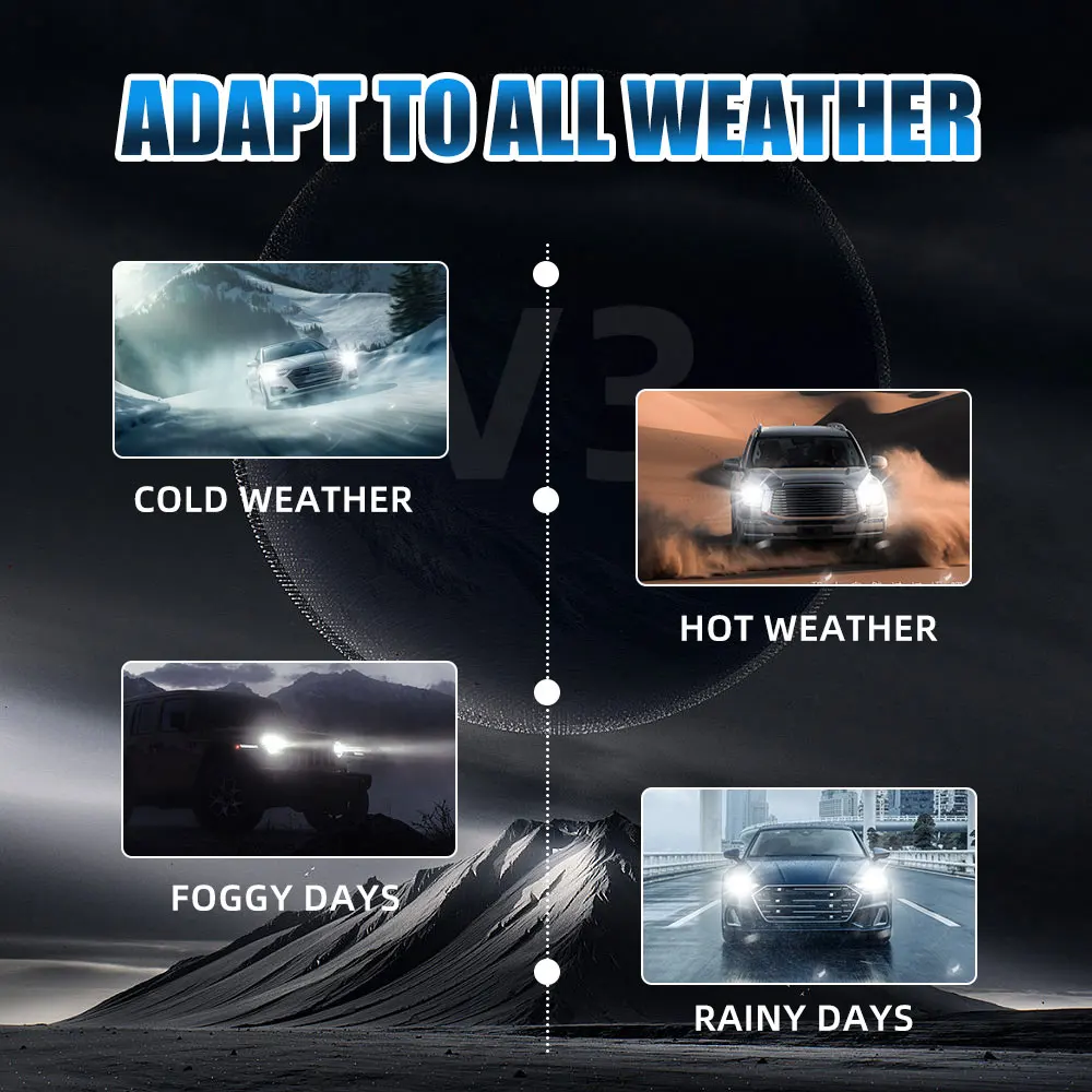 V3 8000 lumen H4 LED Headlight Bulbs H7 Car LED Headlight 9005 9006 Xenon Light Kit