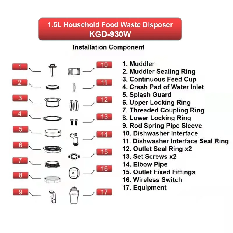 1.5L домашней кухни-костяная измельчителя пищевых отходов шредер мусорное ведро для кухни удаление процессор 500 Вт Мощный 3100-4300 об/мин
