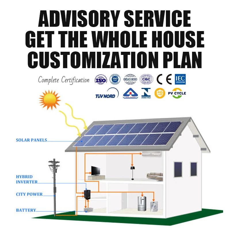 300W 350W 400W 450W 500W 550W Solar Energy Cell Panel PV Photovoltaic Modules Roof Power System Station with EU certification