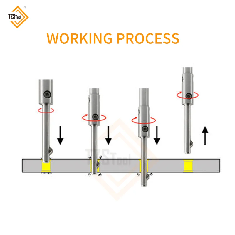 
3-25mm Replaceable Blade High-Speed Steel Inner hole aluminum chamfer mill cutter deburring tool 