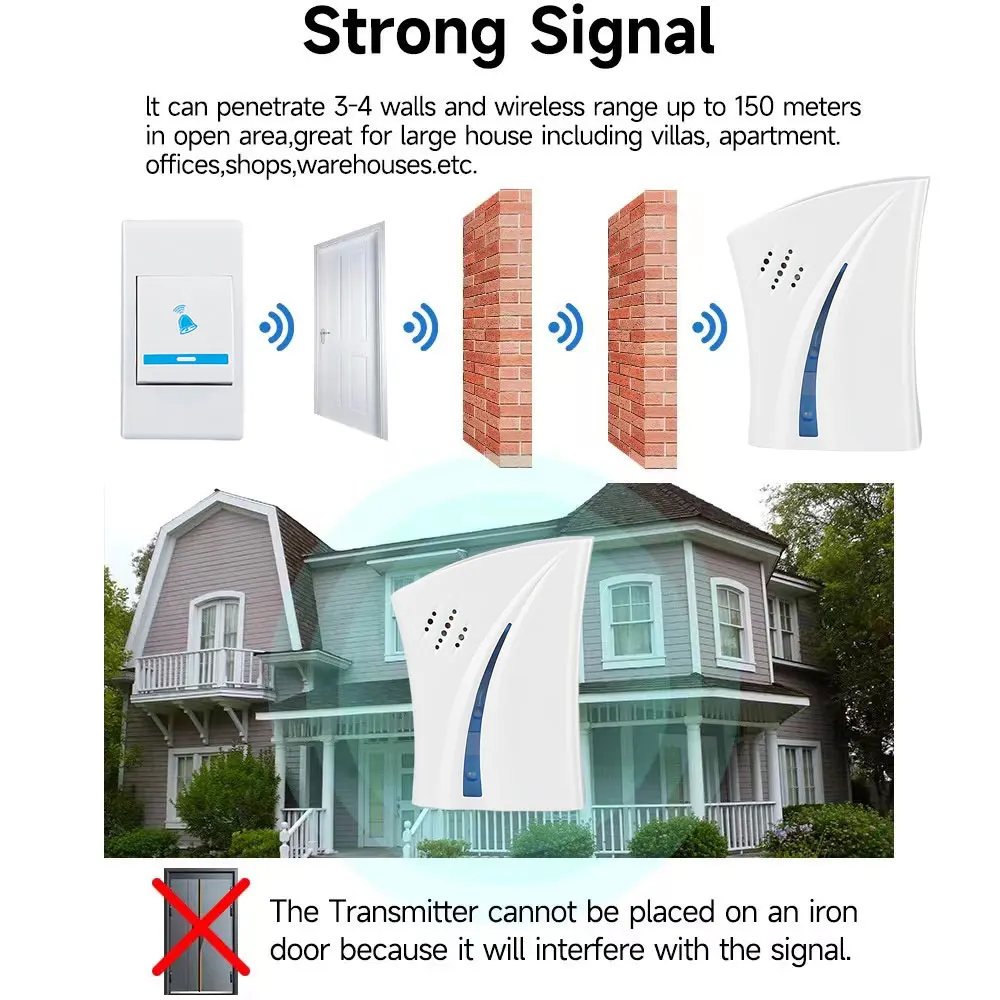 long distance doorchimes AU EU UK US plugs waterproof doorchimes manufacturer home wireless doorbell ring door bell
