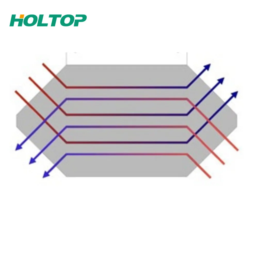 Поперечный противовес рекуперации тепла вентилятор сердечник энтальпия теплообменник