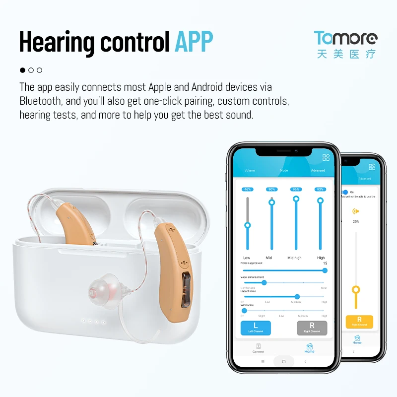16-channel Bluetooth hearing aid with digital processing behind the ear for people with hearing loss
