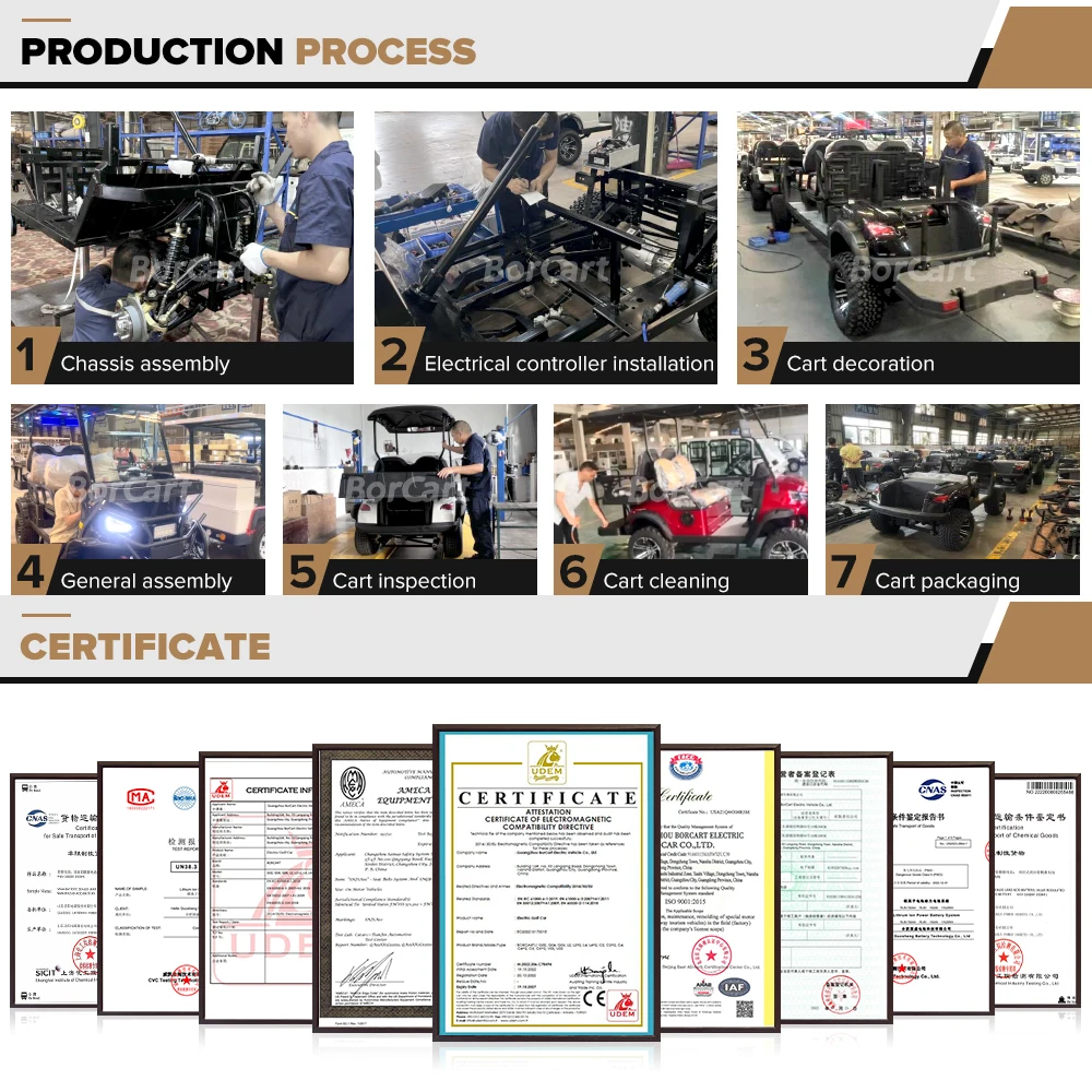 Max 72V 5Kw Ac System Golf Cart Off Road Buggy Garden Villa Hunting Golf Cart Electric 72V Electric Club Car