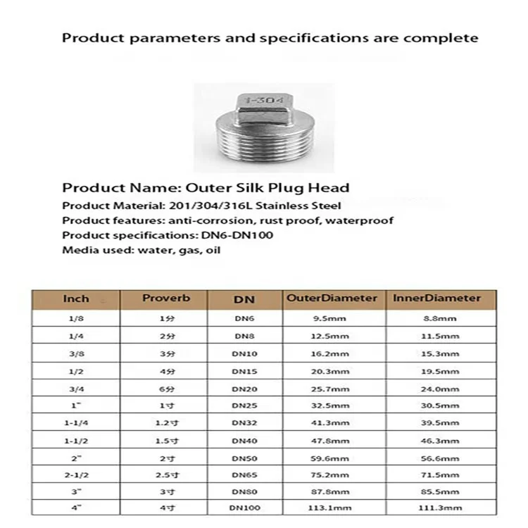 Water meter handling couplings Stainless steel fittings square caps threaded screws gi pipe