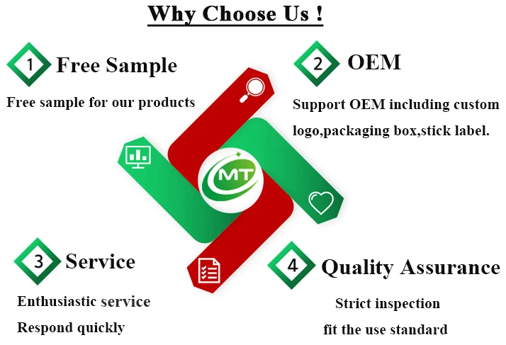 Best Price High Quality Organic Free Sample Rosa Roxburghii Extract SOD 10000U