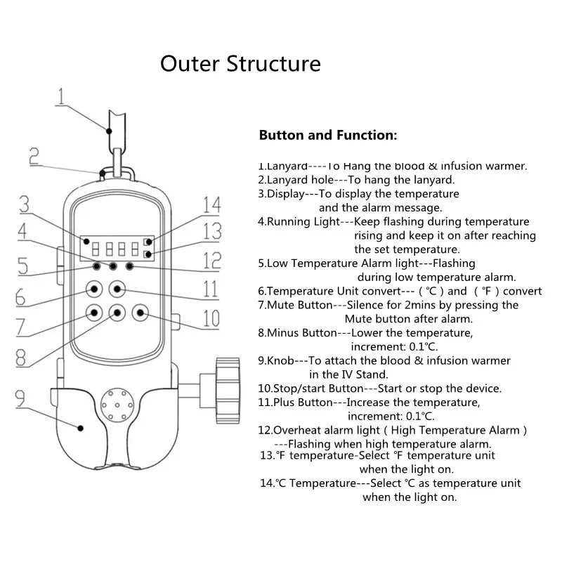 Dialysis machine therapy equipment hemodialysis machine Blood Dialysis Machine for animal
