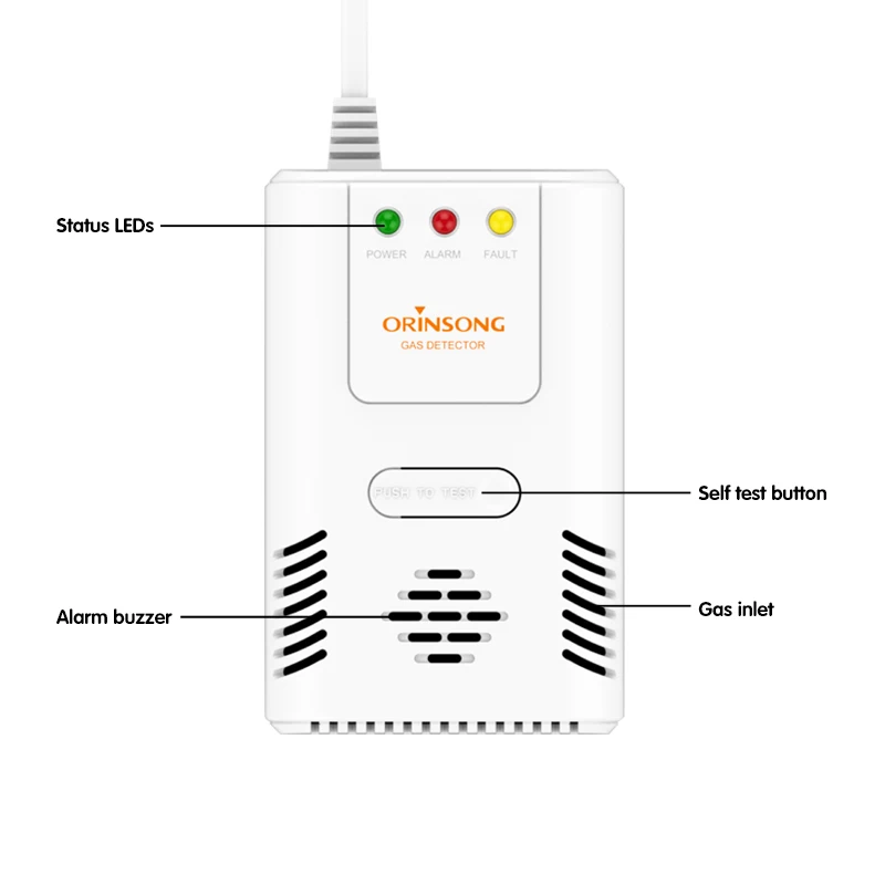 Conventional Combustible Natural Radon Carbon Monoxide Kitchen Gas Leak Detector Sensor For Home Security Protection