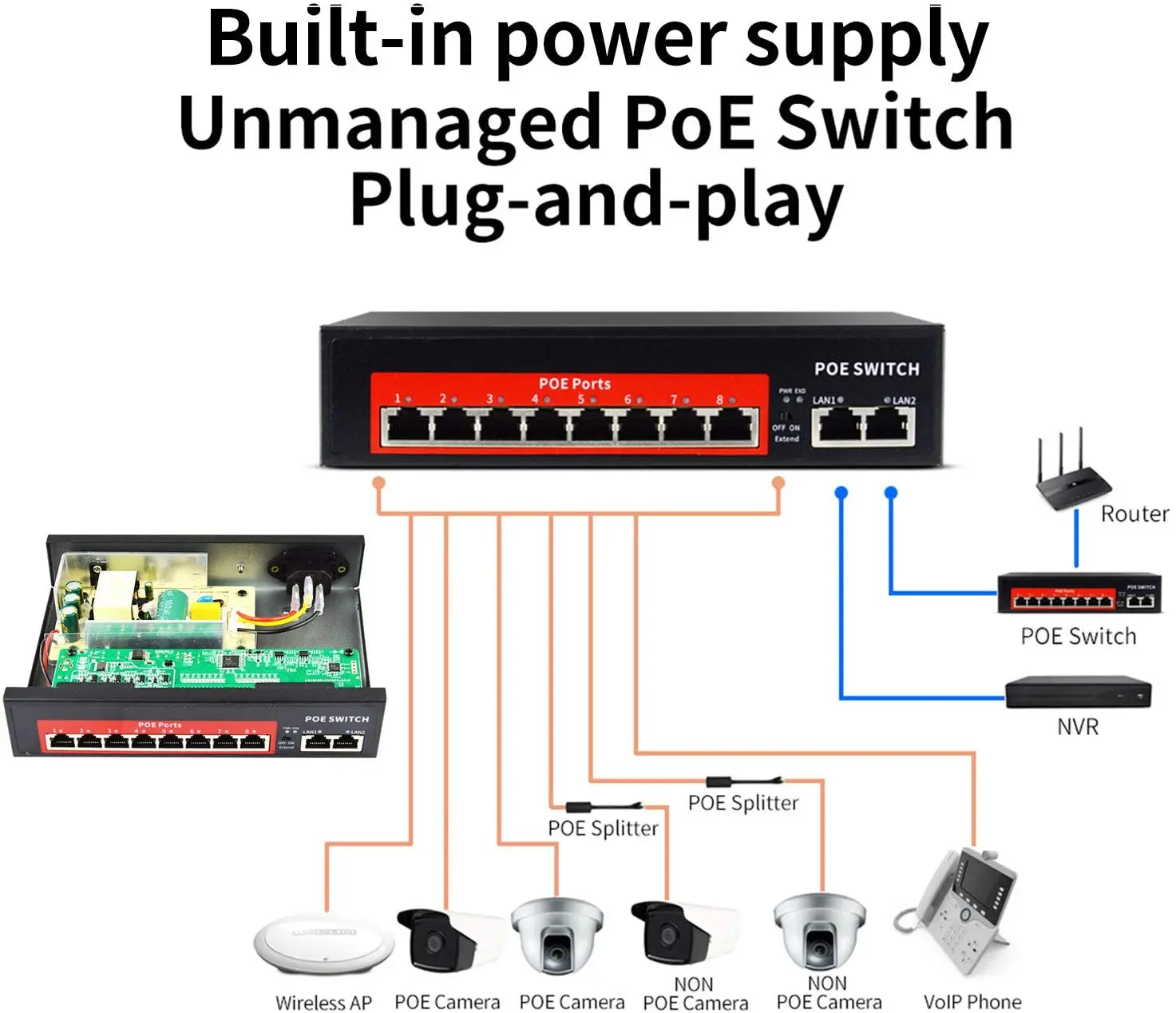 Коммутатор POE 48 В 8 портов активный 100M IEEE 802.3af/at 1200 Вт встроенное питание для ip-камеры беспроводная точка