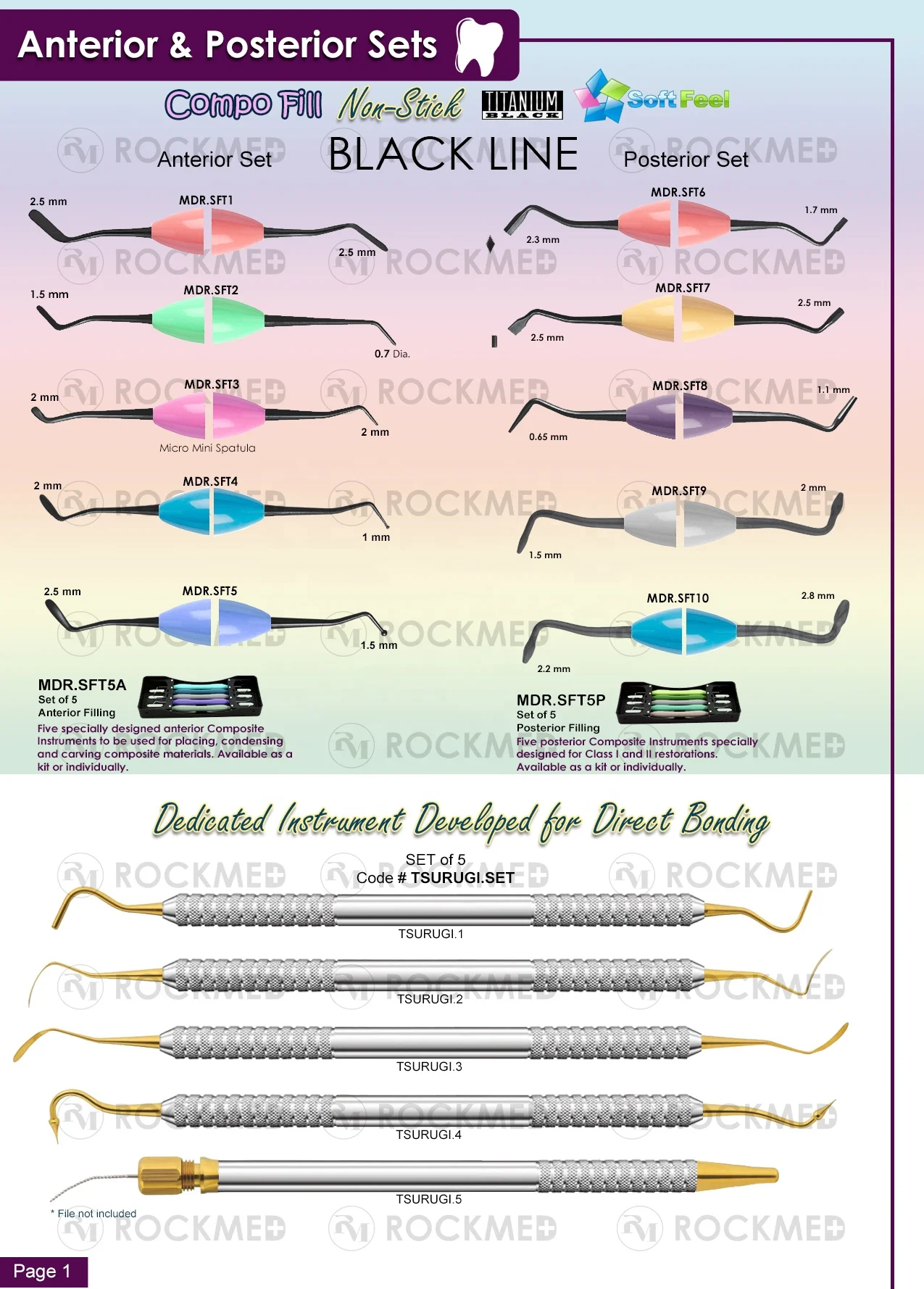 Композитный набор с мини-шпателем пластиковый инструмент передний форма конденсатора упаковщик Modeller IO и мини-избыточный скалер