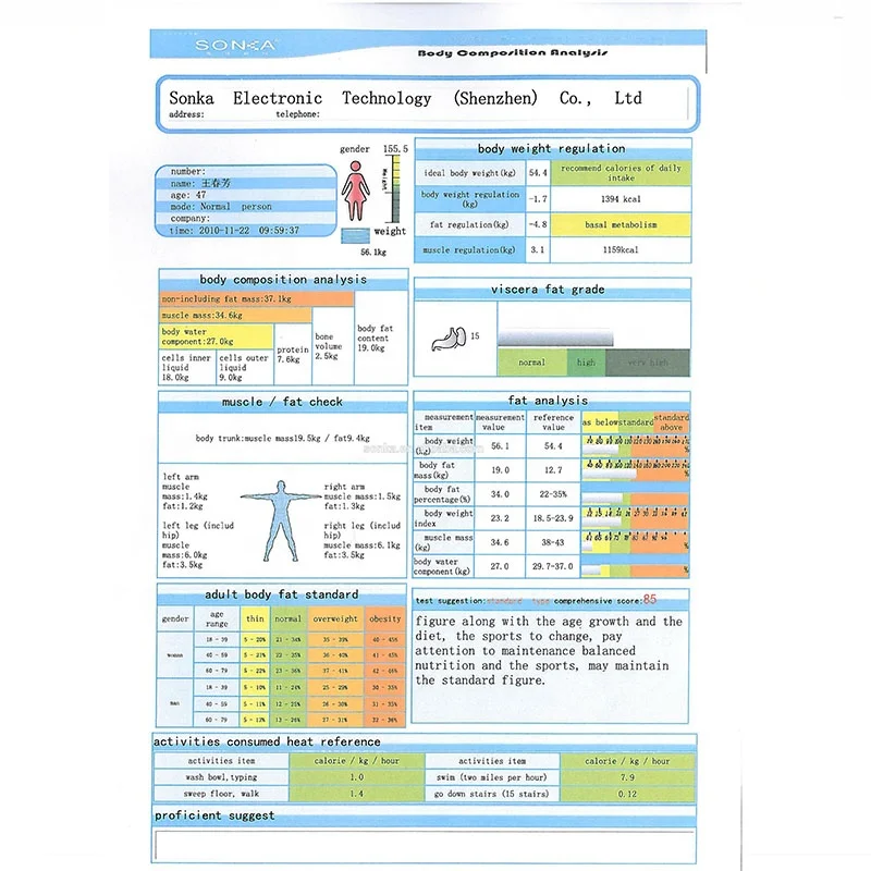 SONKA 8 Electrode Bio-Impedance System EMC Grade Mass Fat BMI 3D Body Composition Analyzer