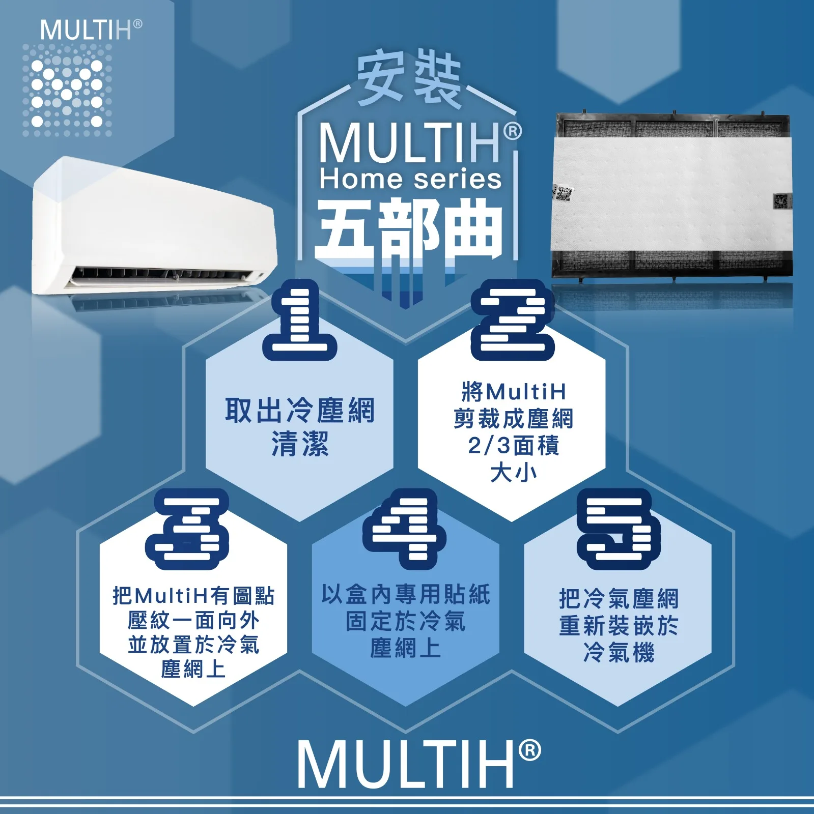 Nanofiber Pm2.5 Pm10 Filter Paper Office Use Cassette type AC Air Conditioner