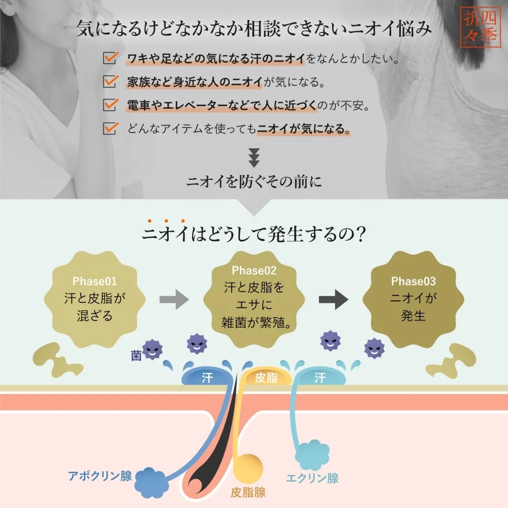 Made in Japan Kakishibu Body Soap 100gx3P deodorant Persimmon Tannin Extract Hyaluronic Acid Hot Selling Products 2024 Wholesale