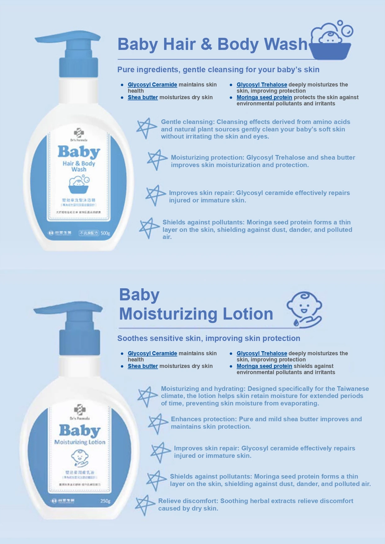 Natural Organic Body Care Baby Hair & Body Wash 2 in 1