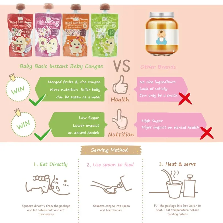 Baby Basic Certified Organic Squeezeable Congee Instant Meal 6M+ Red Bean and Dried Dates Infant Food No perservatives In Stock