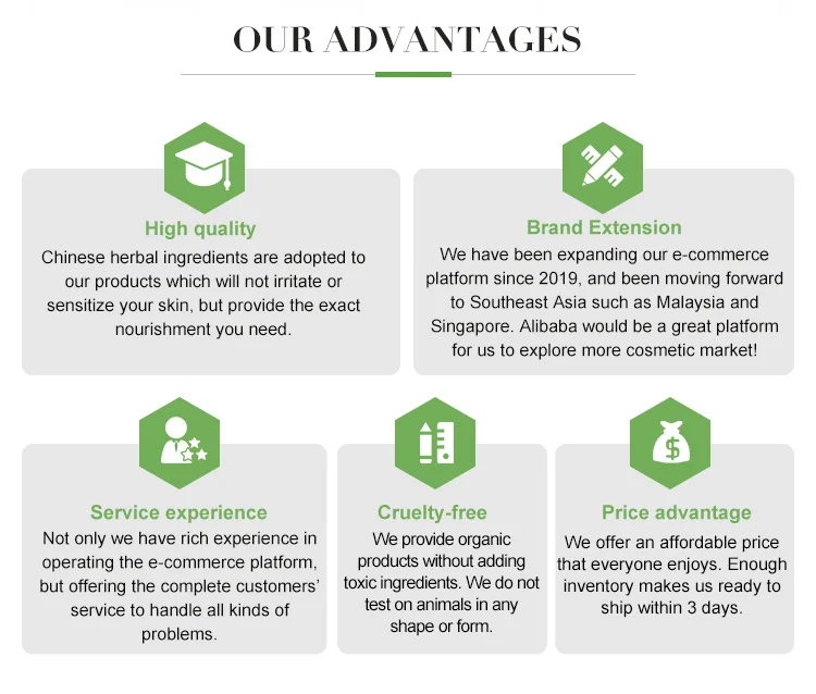 Anti-wrinkle Firming and whitening skin Coix Lacryma-Jobi Seed Extract moisturizing face care serum