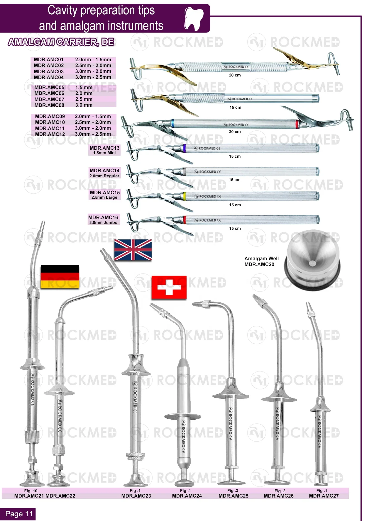 Dental Composite NON STICK Filling Instruments Kit Composite Instruments Blue Tips Dental Implant By Rockmed Industries