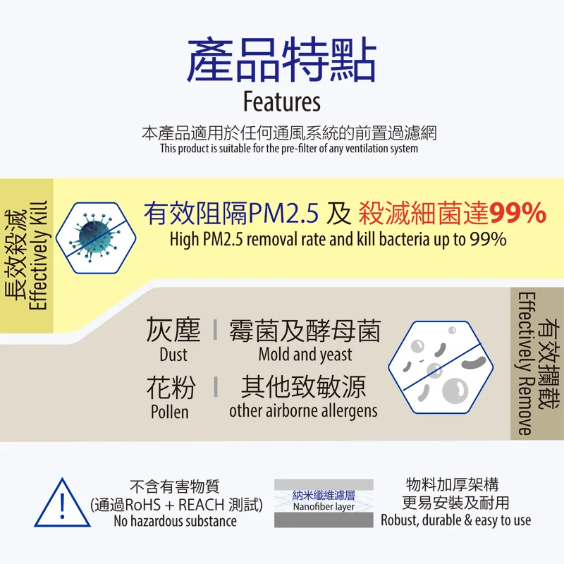Vent Filter roll MERV11 grade Home Office Use