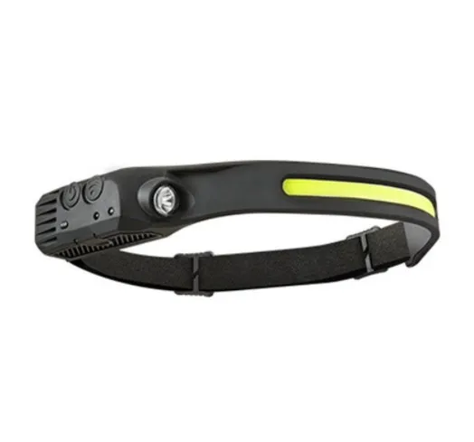 2024 Novelties Outdoor Camping Head Lamps with Adjustable Headband Lightweight Battery Powered Bright Flashlight Headlight