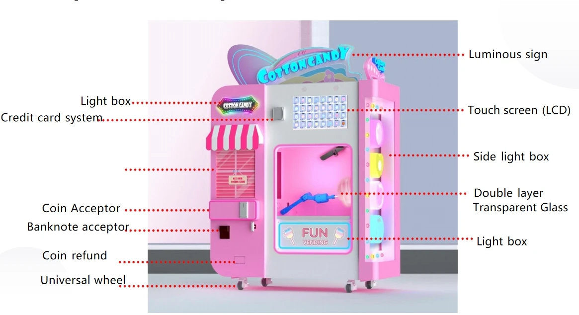 BRENU NAYAX card system Robot Automatic commercial Indoor Outdoor cotton candy maker making floss vending machine