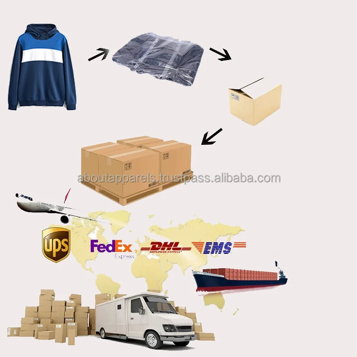 about apparels box packing.jpg