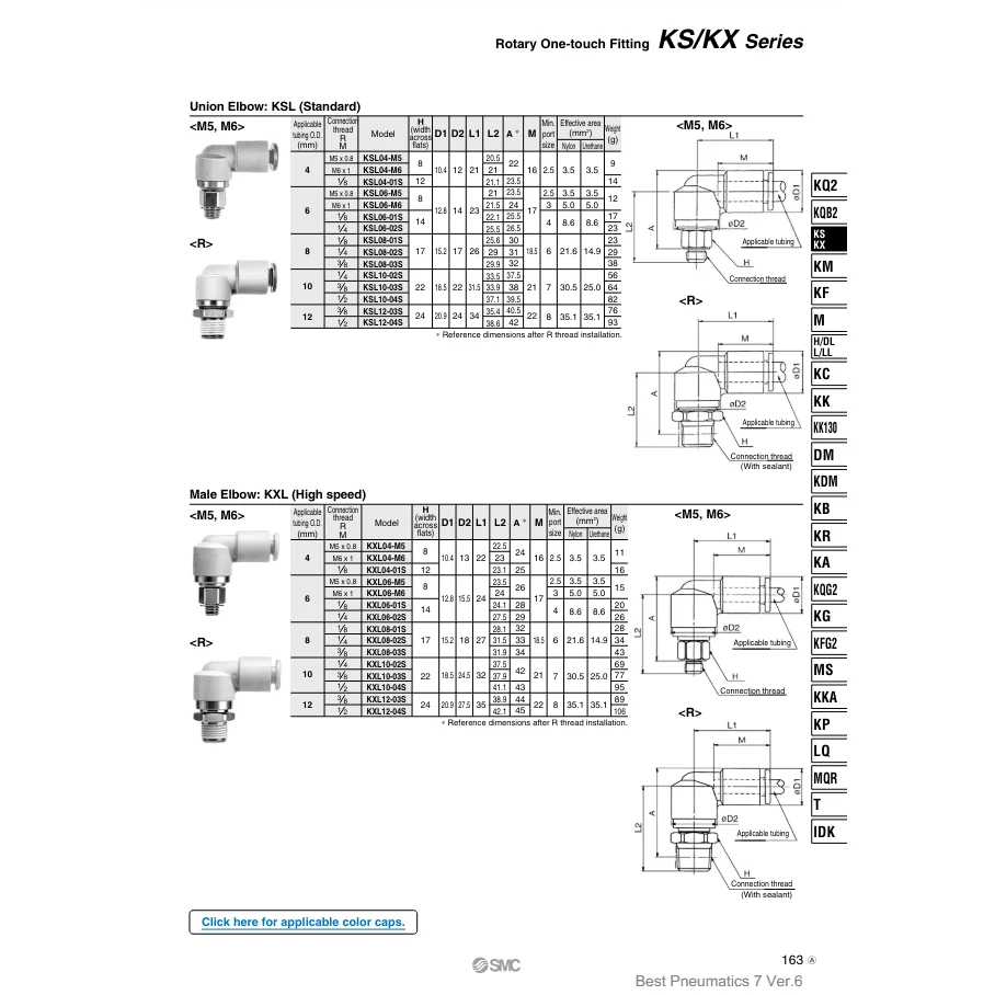 [SMC Pneumatics] Поворотный KSL10-02S в одно касание