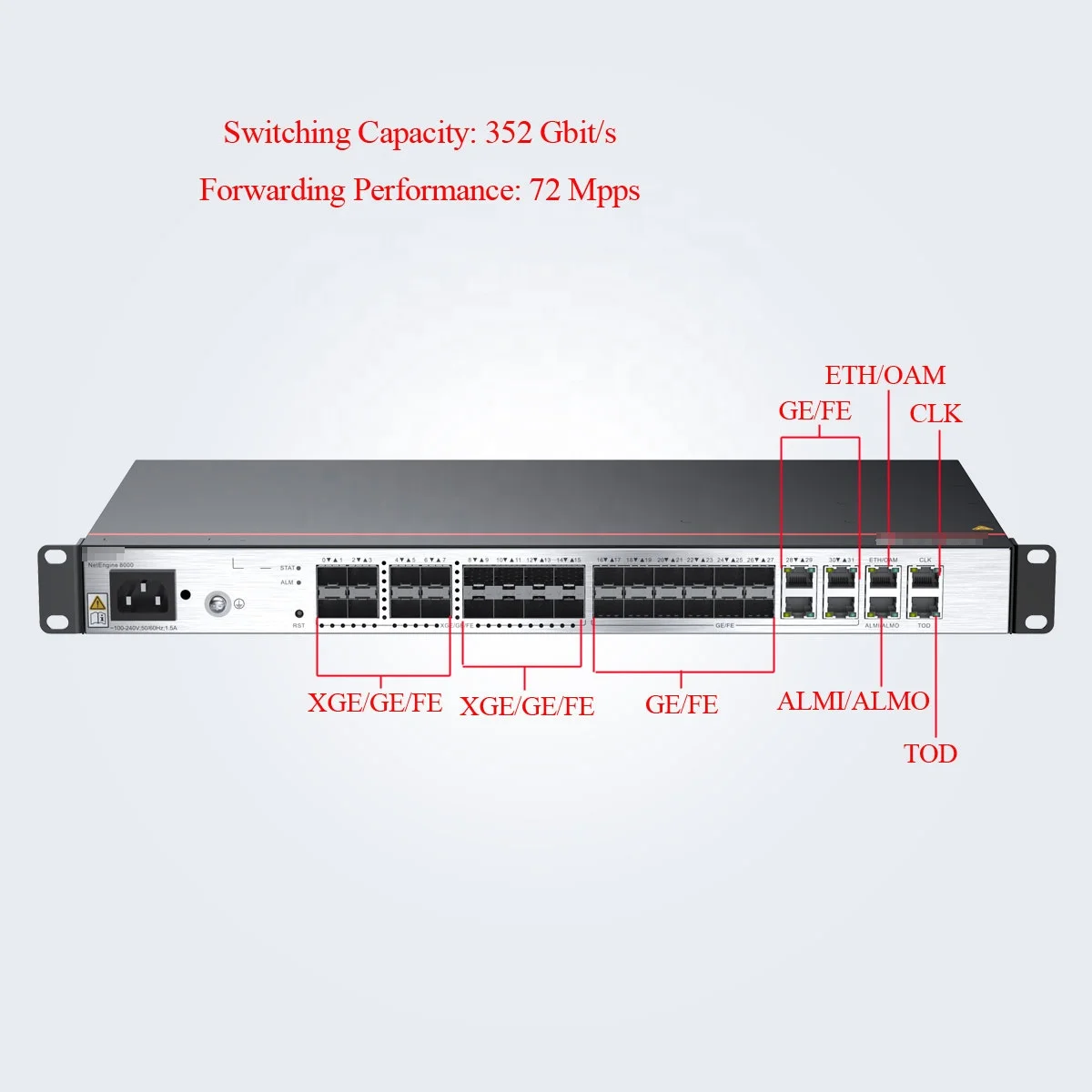 
Router chassis for NE8000 M1A ethernet router wifi router wifi 