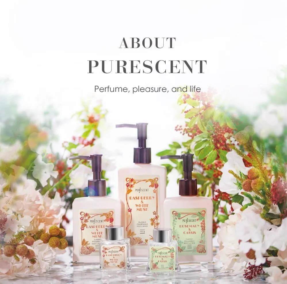 Classic Body Care Beauty Perfume Gift sets (Raspberry & White Musk)