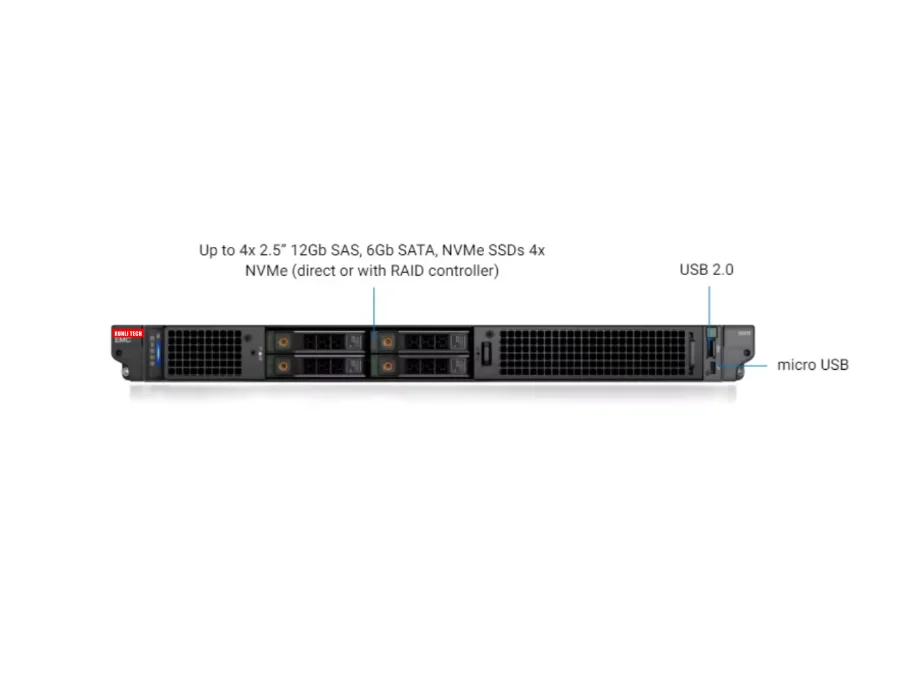 Для сервера Dell PowerEdge R760 2U