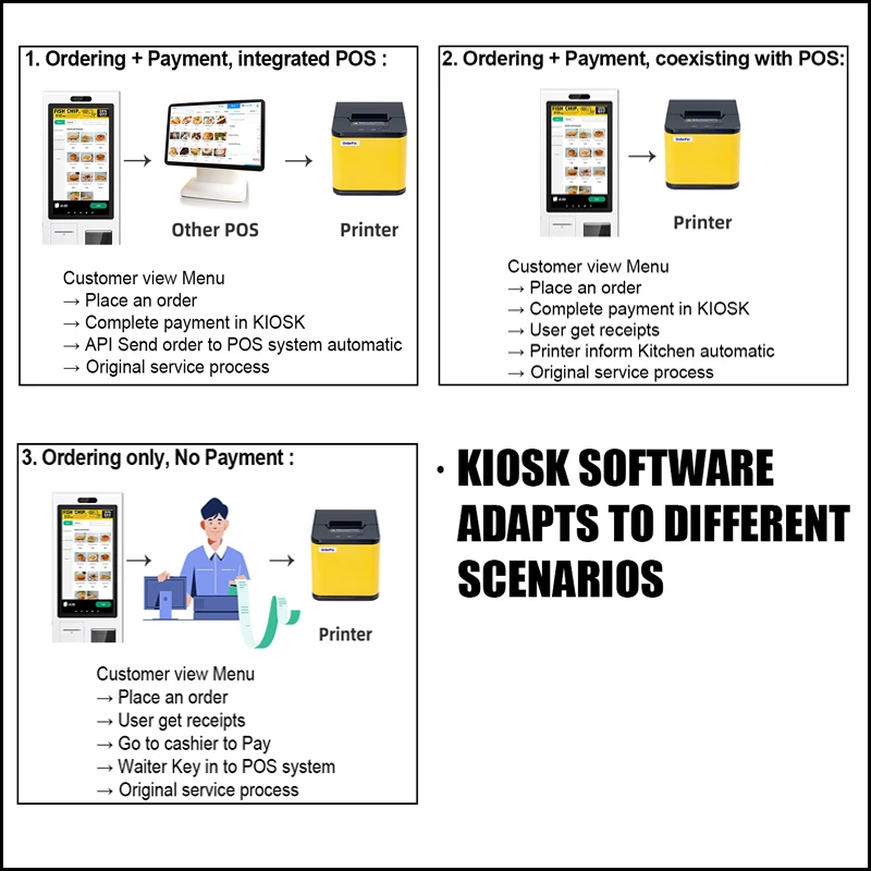 touch screen kiosk Android Payment Kiosk Machine Touch Screen Self-service Pos Kiosk With Printer and Scanner