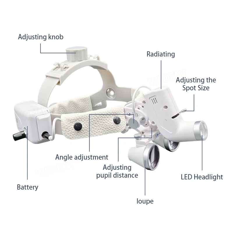 Hot Sales Dental Oral LED Headlamp Wireless 5W Surgical Magnifier Dental Loupes