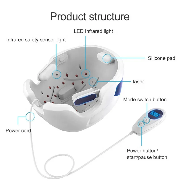 OEM Dropship Hair Growth Helmet Intelligent Red Infrared Led Light Therapy Hair Loss Treatment Machine Laser Regrowth Cap