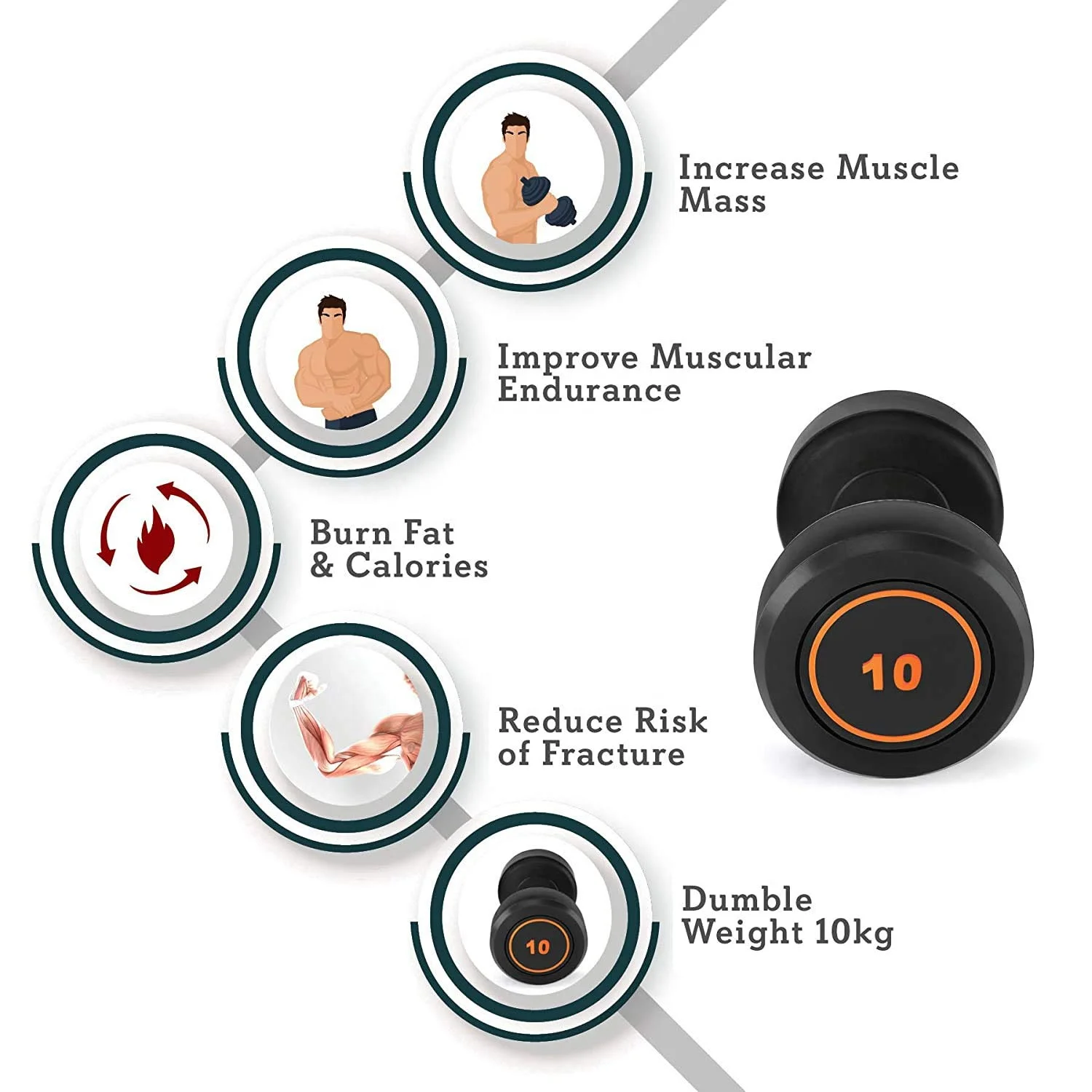 Customised Cheap Top Quality Cast Iron Rubber Coated Hex Fitness Gym Fixed Round edge Dumbbells Weight Lifting Bouncer Dumbbell