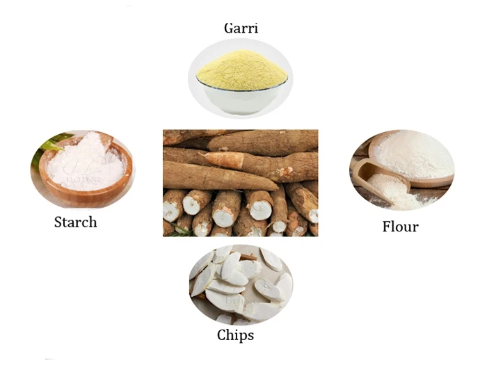 HOT SALE WHITE CASSAVA POWDER