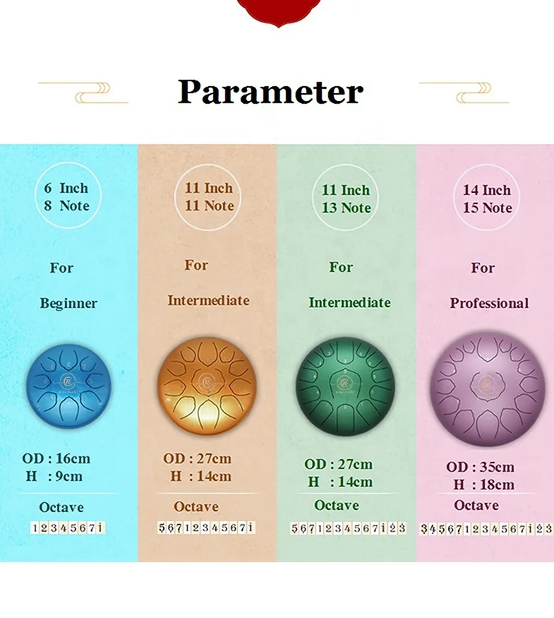 13 Note 11 Inch Steel Pan Drum Percussion Drum Steel Tongue Drum Set C Key With Travel Bag