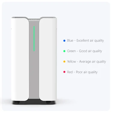 Professional Best Seller Wholesale Electronic H13 Hepa Filter Hotel Bedroom Air Purifier